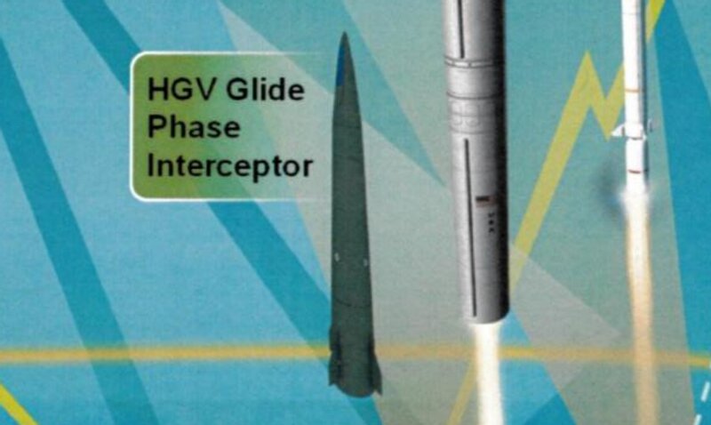 米ミサイル防衛局資料よりHGV（極超音速滑空体）GPI（滑空段階迎撃）のコンセプト絵