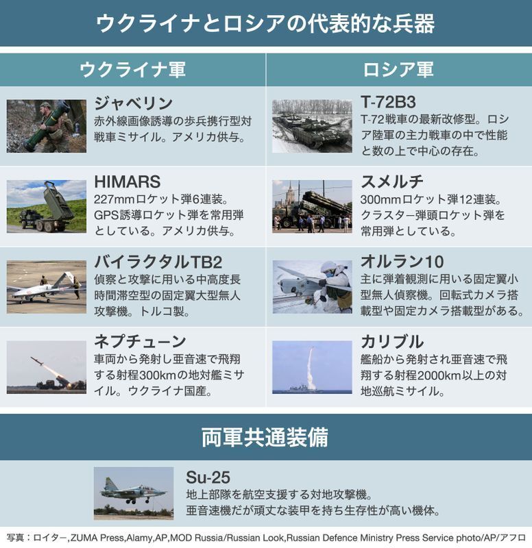 画像制作:Yahoo! JAPAN