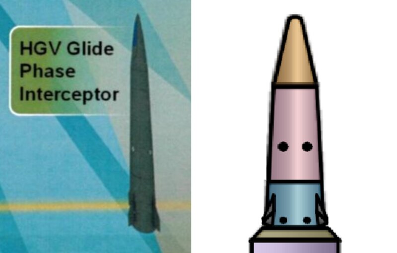 左：米ミサイル防衛局の2020年資料。右：日本防衛省の2023年度予算概算要求。