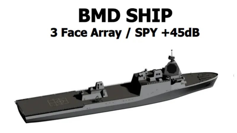 ハンティントン・インガルス・インダストリーズより「BMD SHIP」3面パネル案