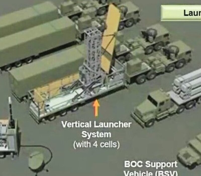 アメリカ陸軍資料よりMRCタイフォン中距離ミサイルシステム（拡大）