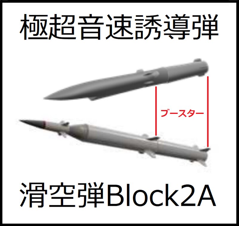 【比較画像】極超音速誘導弾と高速滑空弾能力向上型：令和4年度：事前の事業評価：防衛省より