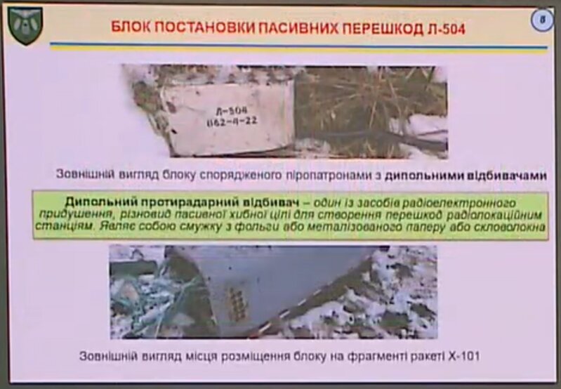 ウクライナ軍の説明よりKh-101巡航ミサイル用チャフ・ディスペンサー「Л-504」