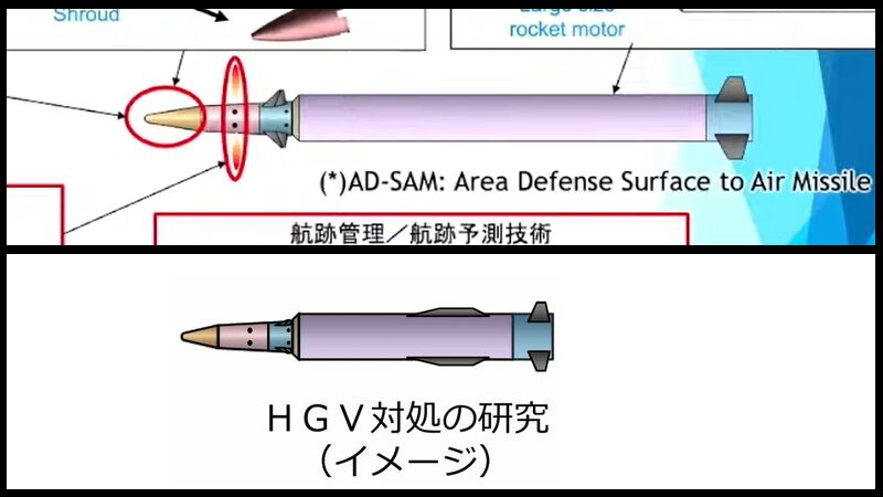 「HGV対処用誘導弾（AD-SAM）」と「HGV対処の研究」の比較：防衛省資料より