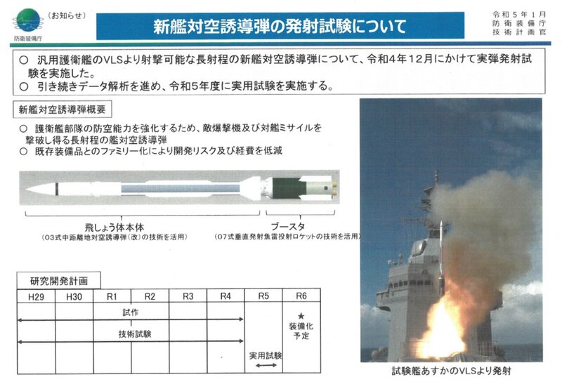 防衛装備庁より試験艦「あすか」において新艦対空誘導弾の発射試験を実施（2022年12月）
