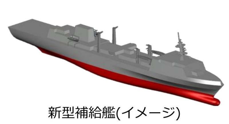 防衛省予算（令和6年度概算要求）より「新型補給艦」