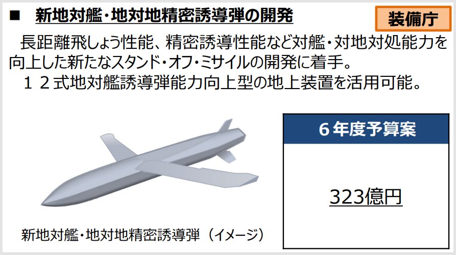 令和6年度予算政府案－防衛関係予算：財務省より「新地対艦・地対地精密誘導弾」