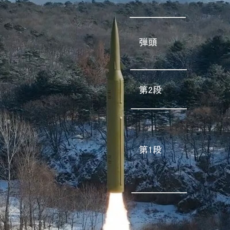 北朝鮮・労働新聞より「極超音速ミサイル試験発射進行」、ミサイルの構成は筆者の推定
