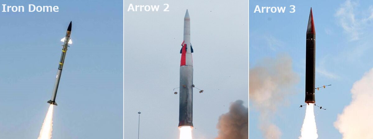 イスラエル国防軍よりアイアンドームとアロー2、アロー3（アロー1は試作型で量産されず）