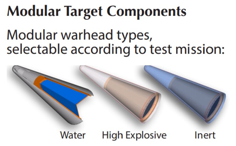 ラファエル社の資料よりスパロー標的の交換弾頭、高性能爆発弾頭（High Explosive）の設定