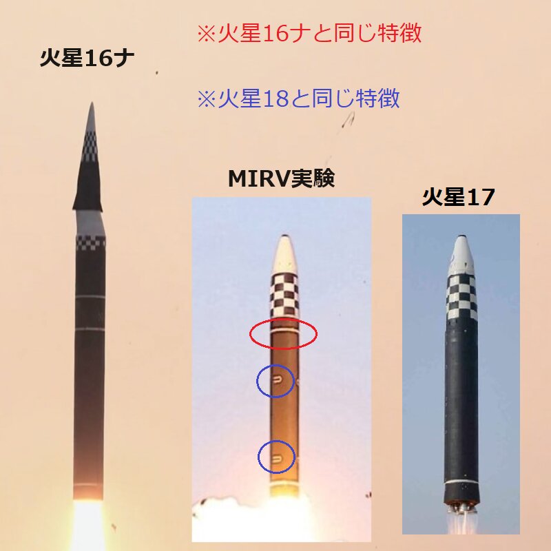 北朝鮮・朝鮮中央通信よりMIRV発射実験（写真拡大）、火星16ナ、火星17と比較