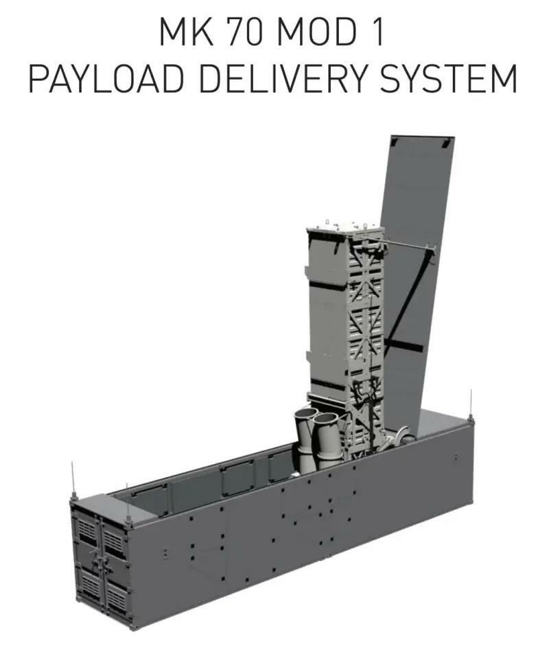 ロッキード・マーティンよりMk70VLSコンテナ型発射機