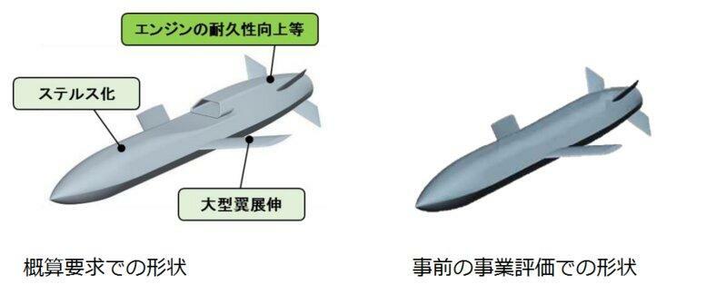 防衛省の2017年の資料より「島嶼防衛用新対艦誘導弾」