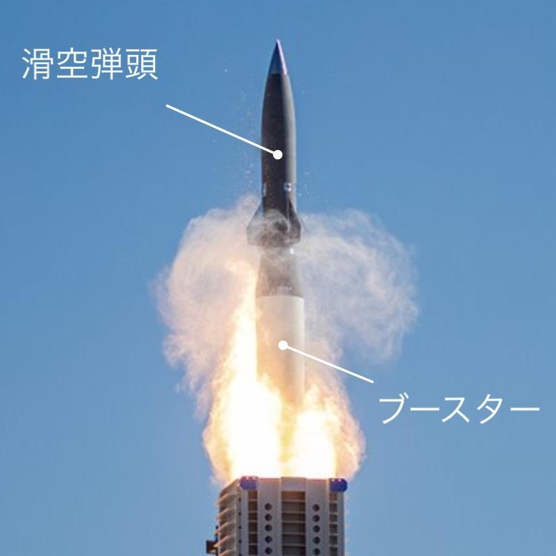 日本防衛省より島嶼防衛用高速滑空弾Block1の発射試験