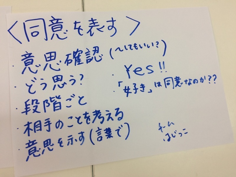 参加したメンバーたちが「同意」を表すキーワードだと思うものを書きだしたメモ