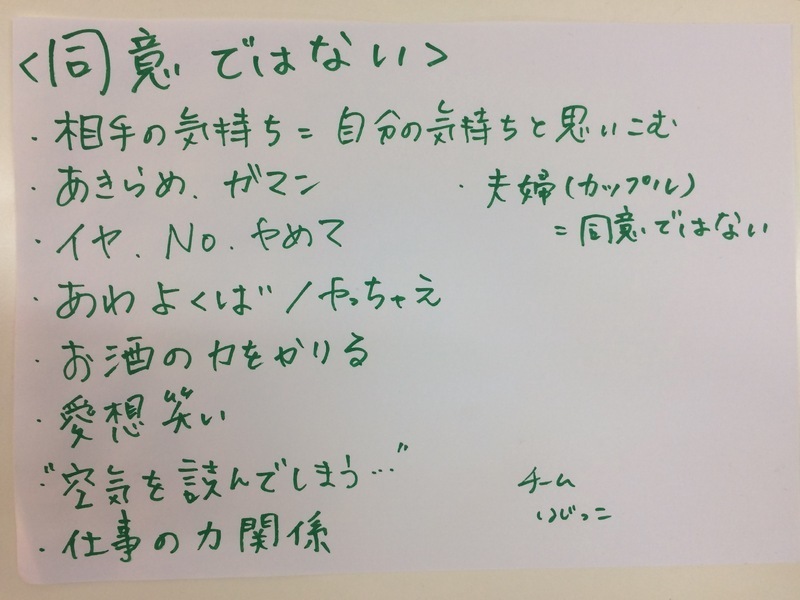 こちらは「同意」を表さないと感じる言動やキーワードのメモ