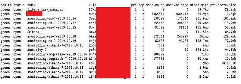 公開されていたデータベースのキャプチャ86GBのデータが公開されていた。 引用:comparitech.com