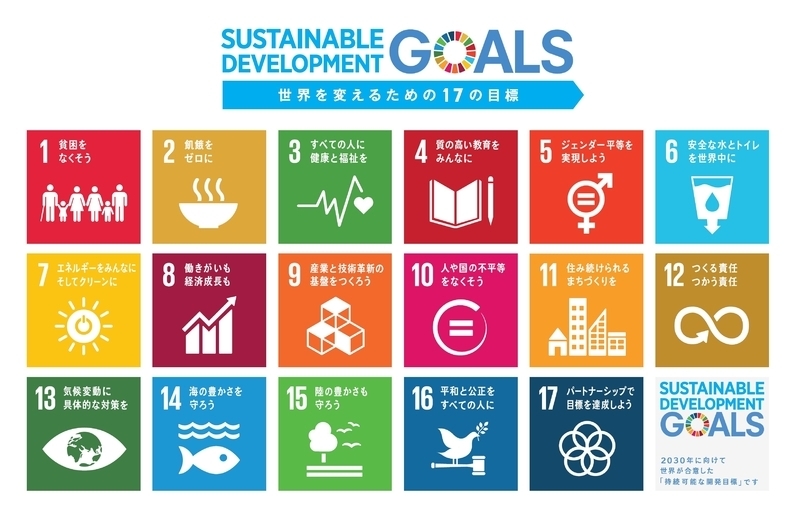 SDGsロゴ（国連広報センターHPより）