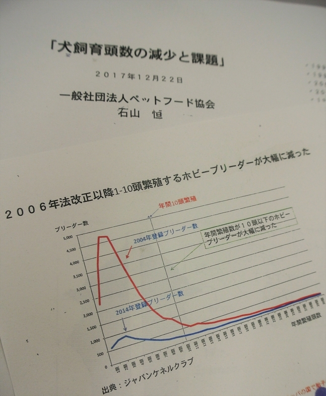 ２０１７年１２月２２日の記者会見の際に石山会長が配布した資料。「ホビーブリーダーが大幅に減った」根拠としてＪＫＣのデータが紹介されていた（筆者撮影）