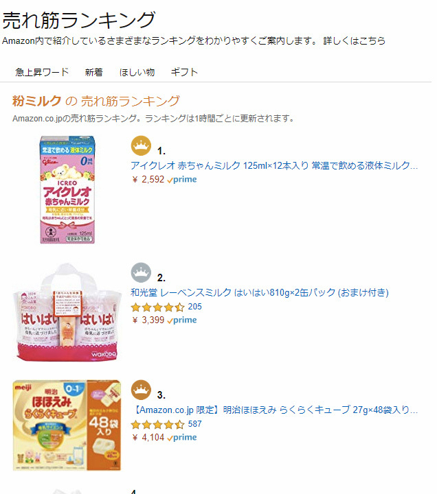 日本初の液体ミルク「想定以上の売れ行き」 高額転売も（岡田有花 