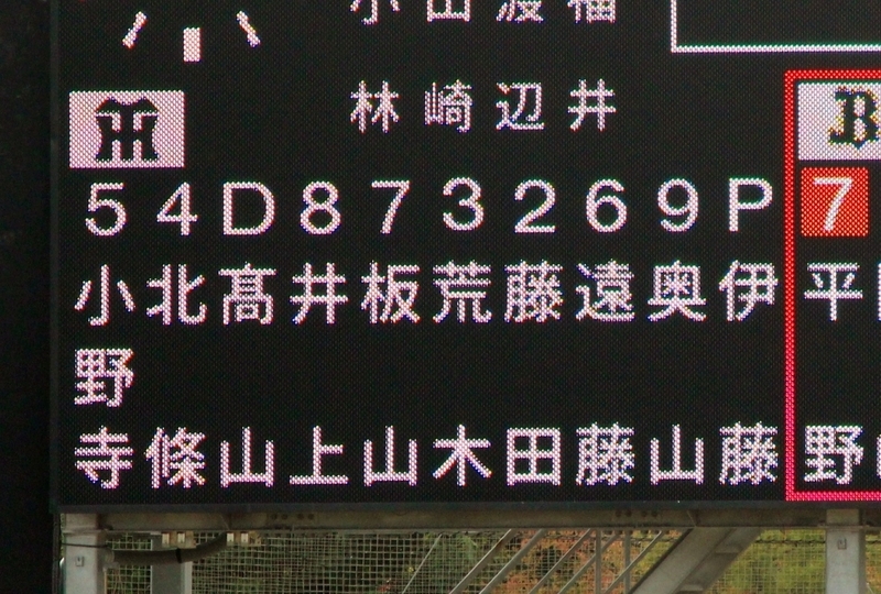 スコアボードの名前、阪神のPの下には「伊藤」の文字。