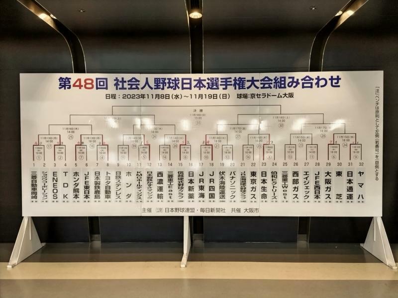 ※ことしの『第48回社会人野球日本選手権大会』の組み合わせ表。京セラドーム大阪にて。