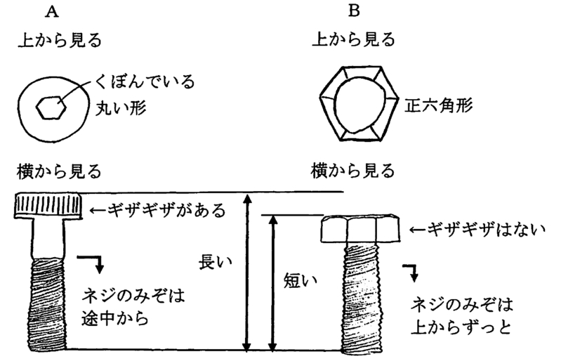 SS特訓 武蔵中学 理科 おみやげ問題 おみやげ付き 10000円 - acadcr.com