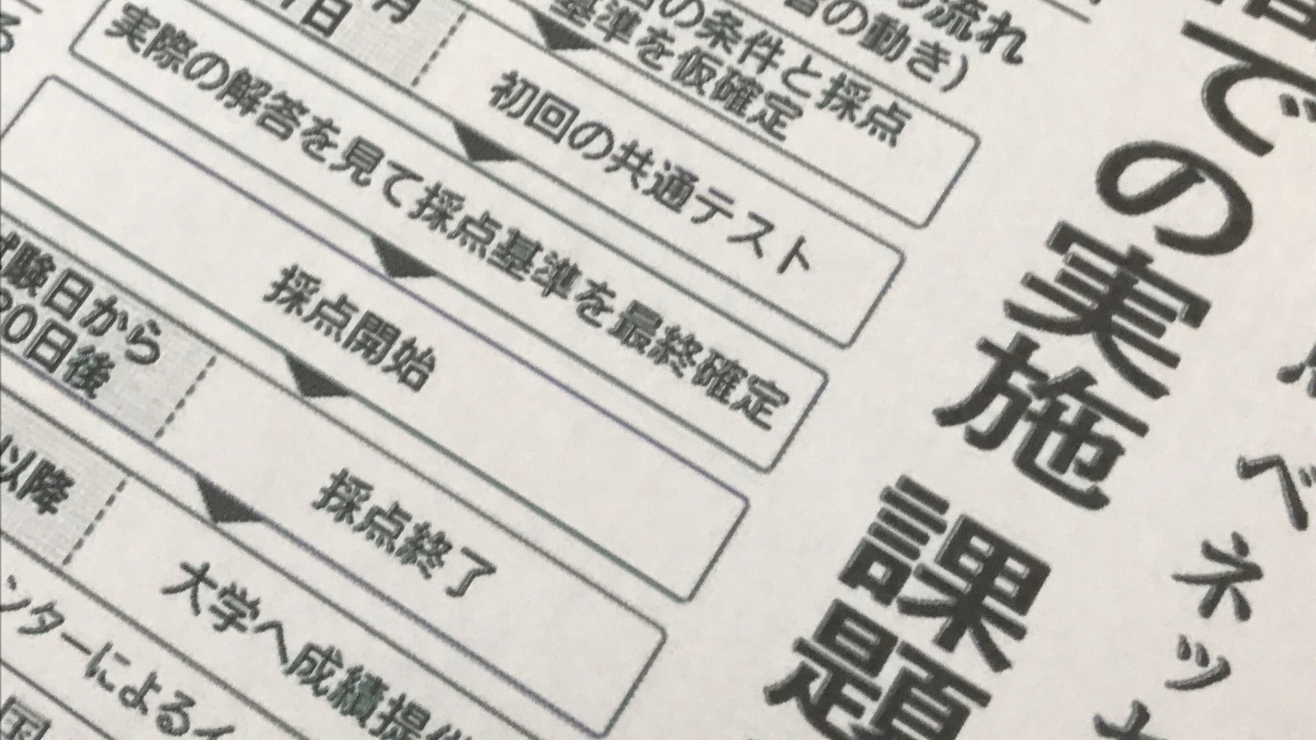 新テスト 記述式問題採点をベネッセグループが落札 1民間企業に頼り切りの大学入試改革でいいのか おおたとしまさ 個人 Yahoo ニュース
