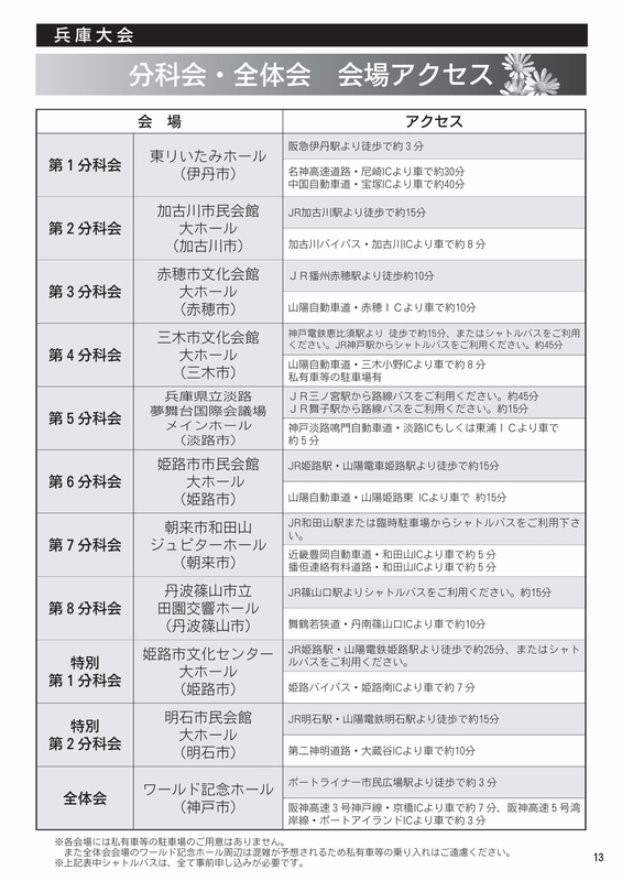 全国大会の1日目に行われた分科会会場一覧。2日目の全体会の会場は、神戸・ワールド記念ホール