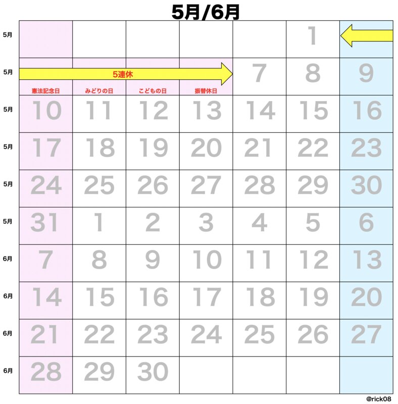 3連休以上が8回も 年の祝日 休日をカレンダーで一覧にしてみました 増澤陸 個人 Yahoo ニュース 3連休以上が8回も 年の祝日 休日をカレンダーで一覧にしてみました 増澤陸 個人 Yahoo ニュース