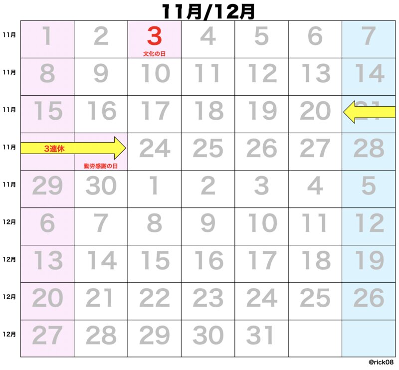 3連休以上が8回も 年の祝日 休日をカレンダーで一覧にしてみました 増澤陸 個人 Yahoo ニュース 3連休以上が8回も 年の祝日 休日をカレンダーで一覧にしてみました 増澤陸 個人 Yahoo ニュース