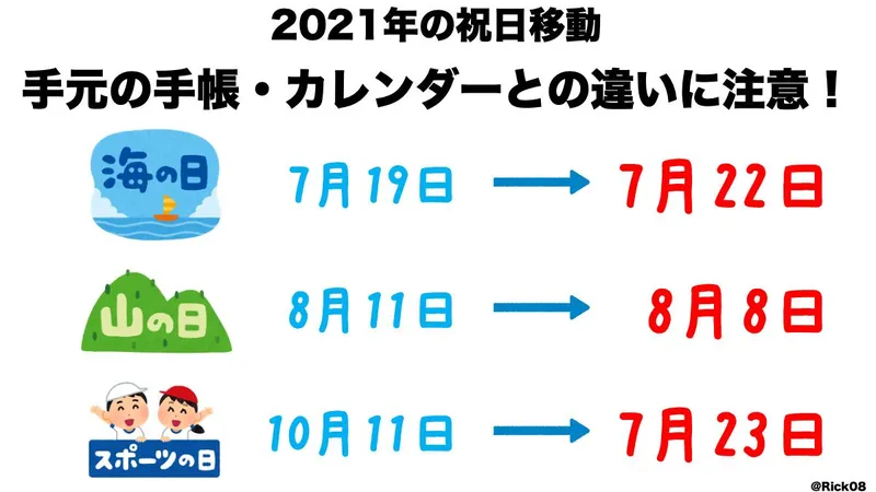 7 8 10月の休日はカレンダー通りじゃない 今年は祝日の移動にご注意を 増澤陸 個人 Yahoo ニュース