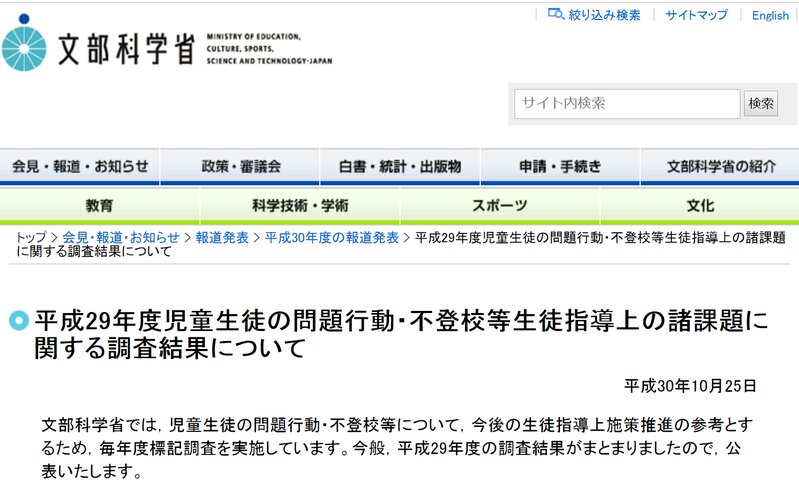 文部科学省ウェブサイト(調査結果のPDFファイルが公開されている)