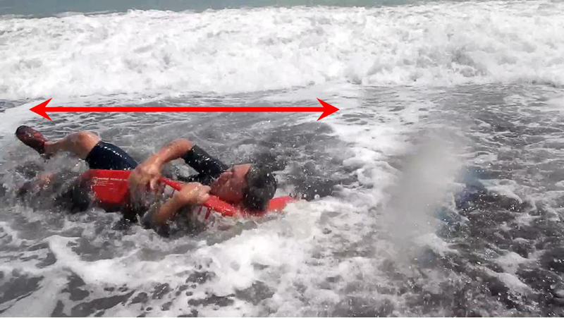 図1(b) 戻り流れで沖に向かって流される男性の様子。赤矢印は戻り流れの幅（筆者撮影）