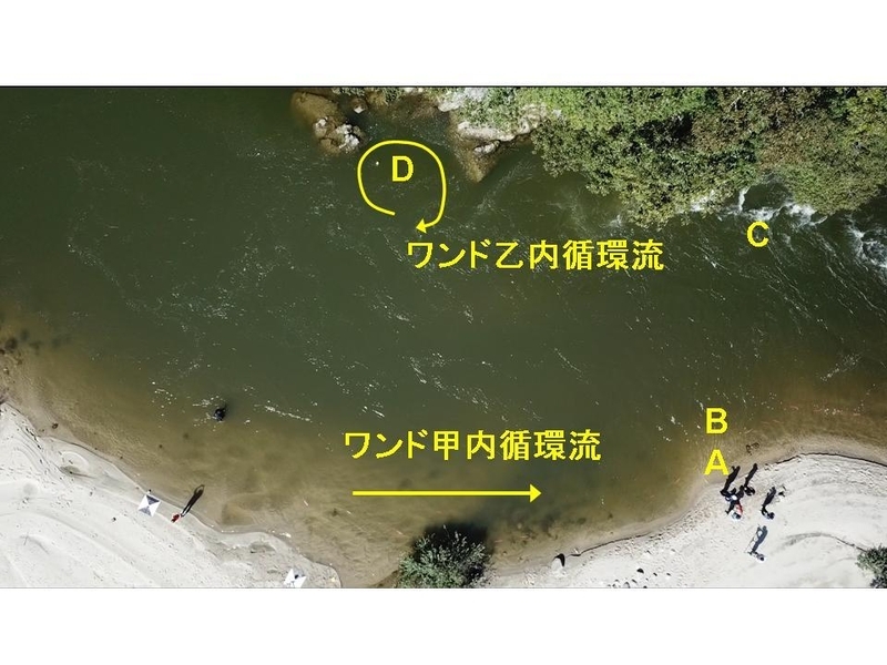 図2 水難事故現場の上空拡大写真（事故調撮影）