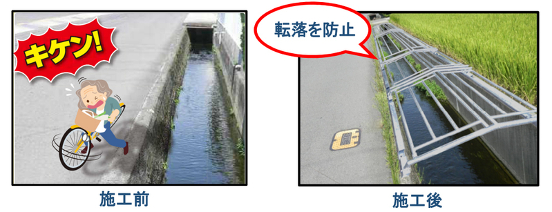 図4 用水路にかけられたグレーチングの例（株式会社ダイクレ資料より転載）
