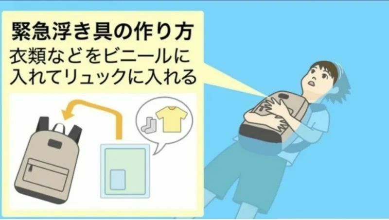図4 洪水のまさかに使う緊急浮き具の作り方と使い方（画像制作：Yahoo!JAPAN）