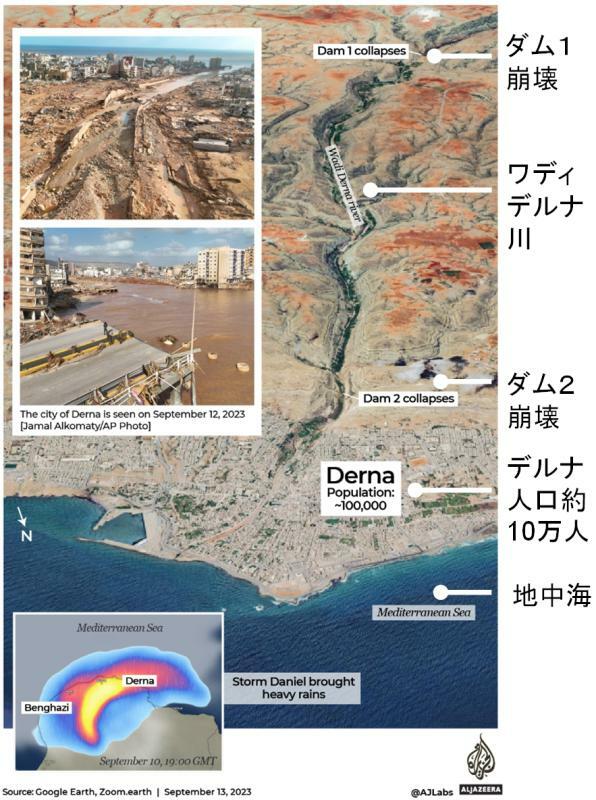 図1 特に洪水被害が酷い港湾都市デルナを中心にして地形を説明した図（アルジャジーラウェブサイトに掲載された図に筆者翻訳を添えた）