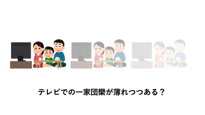 テレビ視聴率が4月以降急減 視聴者のゴールデンタイム離れ進む 境治 個人 Yahoo ニュース テレビ視聴率が4月以降急減 視聴者のゴールデンタイム離れ進む 境治 個人 Yahoo ニュース