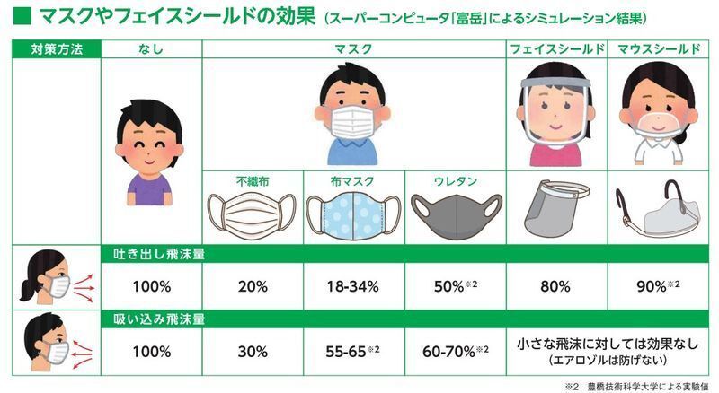 国立大学法人豊橋技術科学大学 Press Release 2020年10月15日