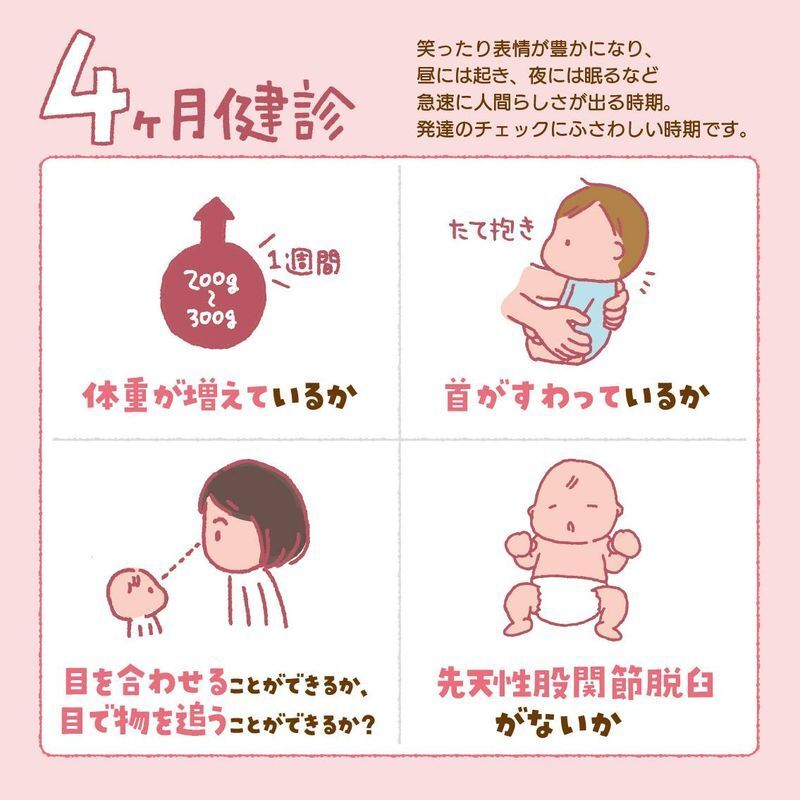 出典:「教えて!ドクター乳幼児健診フライヤー」より一部抜粋