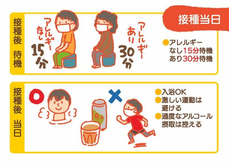 図3　接種後の留意事項について　　イラストデザイン：江村康子