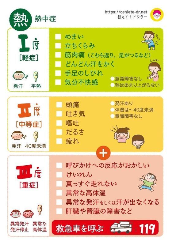 コロナ禍の子どもの熱中症対策 注意すべきポイントとは 坂本昌彦 個人 Yahoo ニュース コロナ禍の子どもの熱中症対策 注意すべきポイントとは 坂本昌彦 個人 Yahoo ニュース