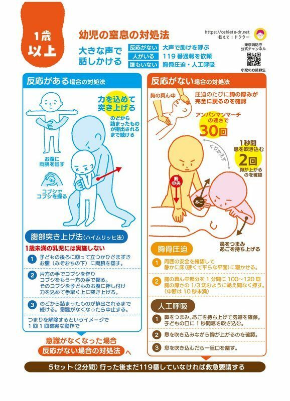 赤ちゃんの窒息の対処法（1歳以上）（制作：教えてドクタープロジェクト　イラスト：江村康子）