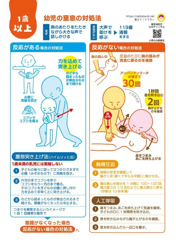幼児の窒息の対処法　イラスト：江村康子