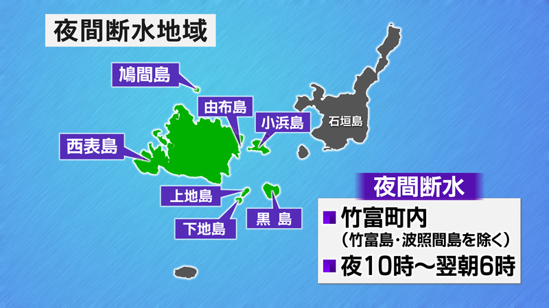 夜間断水の対象地域と時間帯