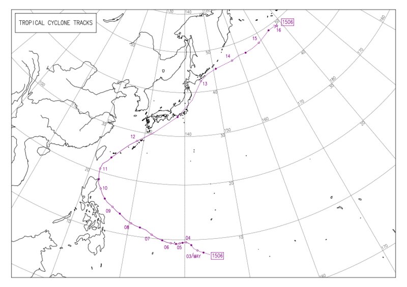 2015年台風6号(データ：気象庁）