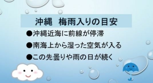 梅雨入りの目安（筆者作成）