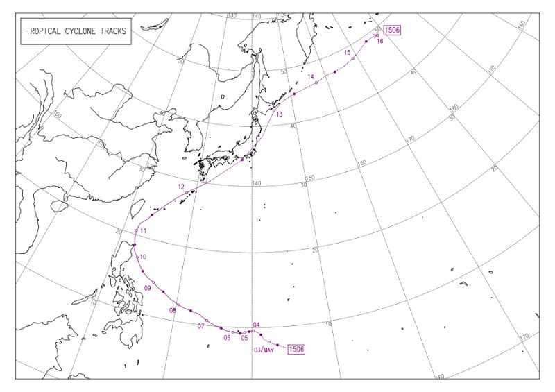 2015年台風6号(データ：気象庁)
