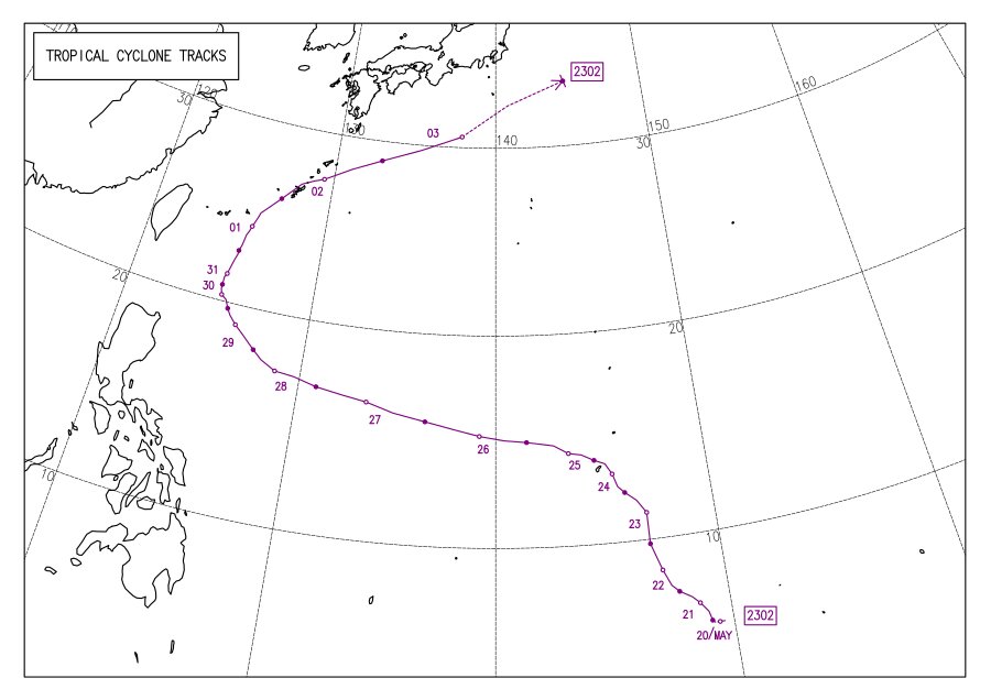 2023年台風2号(データ：気象庁)